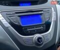 Черный Хендай Элантра, объемом двигателя 1.8 л и пробегом 221 тыс. км за 8990 $, фото 15 на Automoto.ua