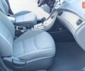 Чорний Хендай Елантра, об'ємом двигуна 1.8 л та пробігом 241 тис. км за 8100 $, фото 20 на Automoto.ua