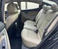 Хендай Элантра 2015 в Днепре (Днепропетровске) на Automoto.ua Черный Хендай Элантра, объемом двигателя 1.8 л и пробегом 79 тыс. км за 5000 $, фото 11 на Automoto.ua