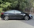 Хендай Элантра 2015 в Днепре (Днепропетровске) на Automoto.ua Черный Хендай Элантра, объемом двигателя 1.8 л и пробегом 79 тыс. км за 5000 $, фото 7 на Automoto.ua