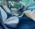 Чорний Хендай Елантра, об'ємом двигуна 2 л та пробігом 133 тис. км за 5000 $, фото 11 на Automoto.ua