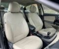 Хендай Элантра 2015 в Днепре (Днепропетровске) на Automoto.ua Черный Хендай Элантра, объемом двигателя 1.8 л и пробегом 79 тыс. км за 5000 $, фото 8 на Automoto.ua