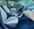 Чорний Хендай Елантра, об'ємом двигуна 2 л та пробігом 79 тис. км за 7200 $, фото 10 на Automoto.ua