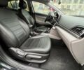 Хендай Элантра 2016 в Киеве на Automoto.ua Черный Хендай Элантра, объемом двигателя 2 л и пробегом 202 тыс. км за 9600 $, фото 12 на Automoto.ua