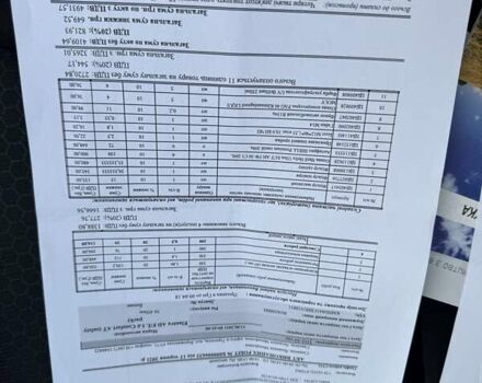 Черный Хендай Элантра, объемом двигателя 1.59 л и пробегом 68 тыс. км за 14650 $, фото 95 на Automoto.ua