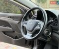 Черный Хендай Элантра, объемом двигателя 1.59 л и пробегом 68 тыс. км за 14650 $, фото 39 на Automoto.ua