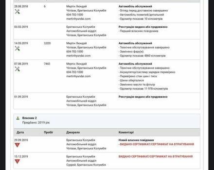 Чорний Хендай Елантра, об'ємом двигуна 2 л та пробігом 89 тис. км за 14500 $, фото 23 на Automoto.ua