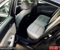 Черный Хендай Элантра, объемом двигателя 2 л и пробегом 120 тыс. км за 9900 $, фото 9 на Automoto.ua
