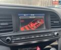 Чорний Хендай Елантра, об'ємом двигуна 2 л та пробігом 89 тис. км за 14500 $, фото 19 на Automoto.ua