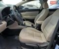 Чорний Хендай Елантра, об'ємом двигуна 2 л та пробігом 103 тис. км за 1600 $, фото 6 на Automoto.ua