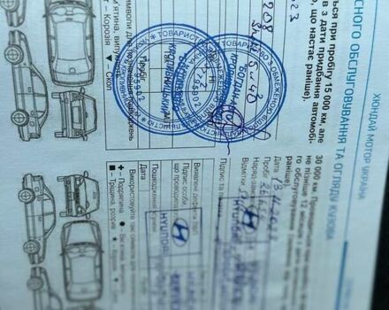 Черный Хендай Элантра, объемом двигателя 1.59 л и пробегом 48 тыс. км за 20500 $, фото 14 на Automoto.ua