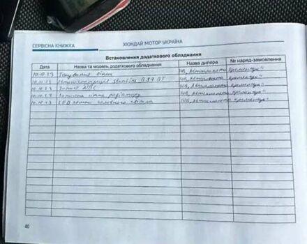 Черный Хендай Элантра, объемом двигателя 1.59 л и пробегом 46 тыс. км за 16700 $, фото 17 на Automoto.ua