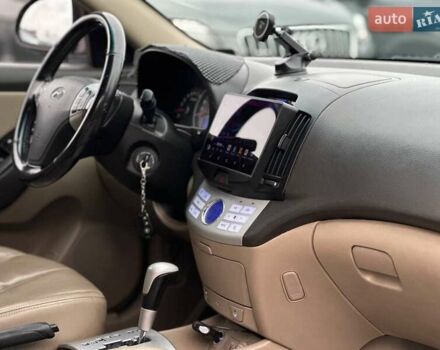 Фиолетовый Хендай Элантра, объемом двигателя 1.98 л и пробегом 322 тыс. км за 7400 $, фото 13 на Automoto.ua