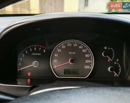 Фиолетовый Хендай Элантра, объемом двигателя 1.59 л и пробегом 276 тыс. км за 4800 $, фото 17 на Automoto.ua