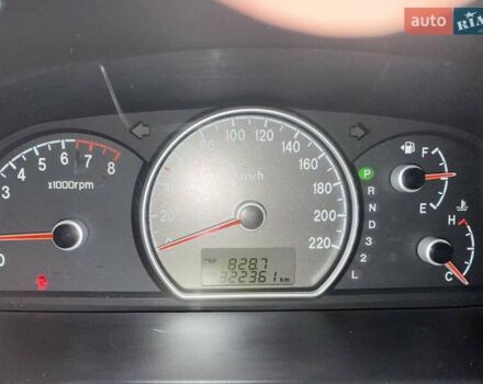 Фиолетовый Хендай Элантра, объемом двигателя 1.98 л и пробегом 322 тыс. км за 6900 $, фото 14 на Automoto.ua