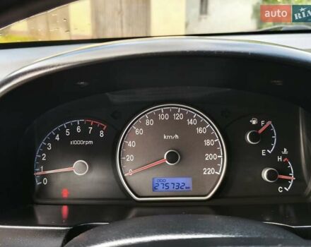 Фиолетовый Хендай Элантра, объемом двигателя 1.59 л и пробегом 276 тыс. км за 4800 $, фото 18 на Automoto.ua