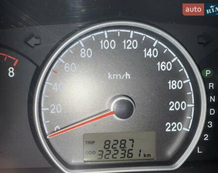 Фиолетовый Хендай Элантра, объемом двигателя 1.98 л и пробегом 322 тыс. км за 6900 $, фото 11 на Automoto.ua