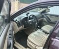 Фиолетовый Хендай Элантра, объемом двигателя 1.98 л и пробегом 322 тыс. км за 6900 $, фото 8 на Automoto.ua
