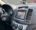 Фиолетовый Хендай Элантра, объемом двигателя 1.6 л и пробегом 195 тыс. км за 4990 $, фото 29 на Automoto.ua