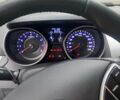 Коричневий Хендай Елантра, об'ємом двигуна 1.8 л та пробігом 95 тис. км за 9699 $, фото 7 на Automoto.ua