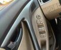 Коричневый Хендай Элантра, объемом двигателя 1.59 л и пробегом 119 тыс. км за 11450 $, фото 18 на Automoto.ua