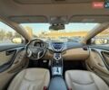 Коричневый Хендай Элантра, объемом двигателя 1.59 л и пробегом 119 тыс. км за 11450 $, фото 13 на Automoto.ua