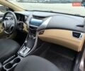 Коричневый Хендай Элантра, объемом двигателя 1.8 л и пробегом 197 тыс. км за 6900 $, фото 20 на Automoto.ua