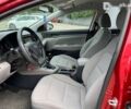 Красный Хендай Элантра, объемом двигателя 2 л и пробегом 67 тыс. км за 14000 $, фото 8 на Automoto.ua