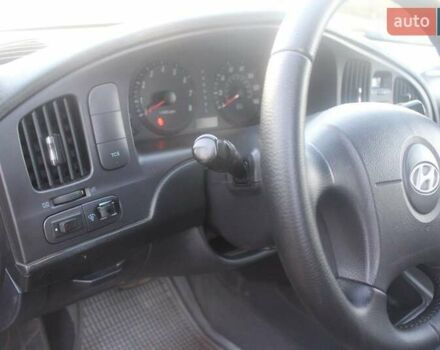 Червоний Хендай Елантра, об'ємом двигуна 2 л та пробігом 228 тис. км за 4900 $, фото 22 на Automoto.ua