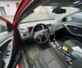 Красный Хендай Элантра, объемом двигателя 1.8 л и пробегом 250 тыс. км за 6200 $, фото 5 на Automoto.ua