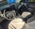 Червоний Хендай Елантра, об'ємом двигуна 1.8 л та пробігом 250 тис. км за 7199 $, фото 12 на Automoto.ua