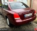 Красный Хендай Элантра, объемом двигателя 2 л и пробегом 122 тыс. км за 3000 $, фото 1 на Automoto.ua