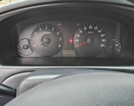 Красный Хендай Элантра, объемом двигателя 1.6 л и пробегом 200 тыс. км за 3200 $, фото 1 на Automoto.ua