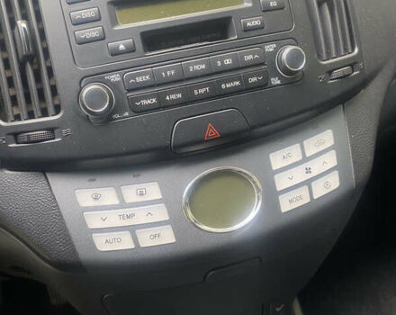 Красный Хендай Элантра, объемом двигателя 1.59 л и пробегом 133 тыс. км за 7600 $, фото 5 на Automoto.ua