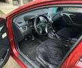 Червоний Хендай Елантра, об'ємом двигуна 1.6 л та пробігом 199 тис. км за 7350 $, фото 5 на Automoto.ua