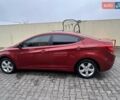 Хендай Элантра 2011 в Одессе на Automoto.ua Красный Хендай Элантра, объемом двигателя 1.8 л и пробегом 178 тыс. км за 7800 $, фото 1 на Automoto.ua