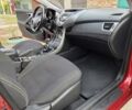 Червоний Хендай Елантра, об'ємом двигуна 1.6 л та пробігом 175 тис. км за 8200 $, фото 11 на Automoto.ua