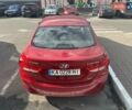 Красный Хендай Элантра, объемом двигателя 1.8 л и пробегом 81 тыс. км за 10450 $, фото 3 на Automoto.ua