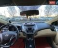 Красный Хендай Элантра, объемом двигателя 1.8 л и пробегом 277 тыс. км за 7500 $, фото 26 на Automoto.ua