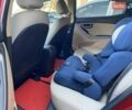 Красный Хендай Элантра, объемом двигателя 1.8 л и пробегом 277 тыс. км за 7500 $, фото 17 на Automoto.ua
