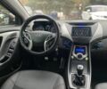 Красный Хендай Элантра, объемом двигателя 1.8 л и пробегом 185 тыс. км за 8400 $, фото 9 на Automoto.ua