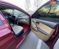 Красный Хендай Элантра, объемом двигателя 1.8 л и пробегом 277 тыс. км за 7500 $, фото 23 на Automoto.ua
