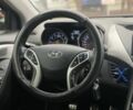 Красный Хендай Элантра, объемом двигателя 1.8 л и пробегом 185 тыс. км за 8400 $, фото 19 на Automoto.ua