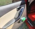 Красный Хендай Элантра, объемом двигателя 1.8 л и пробегом 190 тыс. км за 9500 $, фото 14 на Automoto.ua