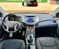 Красный Хендай Элантра, объемом двигателя 1.8 л и пробегом 68 тыс. км за 9400 $, фото 15 на Automoto.ua