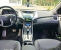 Красный Хендай Элантра, объемом двигателя 1.8 л и пробегом 78 тыс. км за 10500 $, фото 5 на Automoto.ua