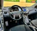 Красный Хендай Элантра, объемом двигателя 1.8 л и пробегом 68 тыс. км за 9400 $, фото 16 на Automoto.ua