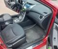 Красный Хендай Элантра, объемом двигателя 1.8 л и пробегом 78 тыс. км за 10500 $, фото 14 на Automoto.ua