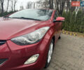 Красный Хендай Элантра, объемом двигателя 1.6 л и пробегом 170 тыс. км за 8900 $, фото 14 на Automoto.ua