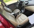 Красный Хендай Элантра, объемом двигателя 2 л и пробегом 132 тыс. км за 8000 $, фото 19 на Automoto.ua